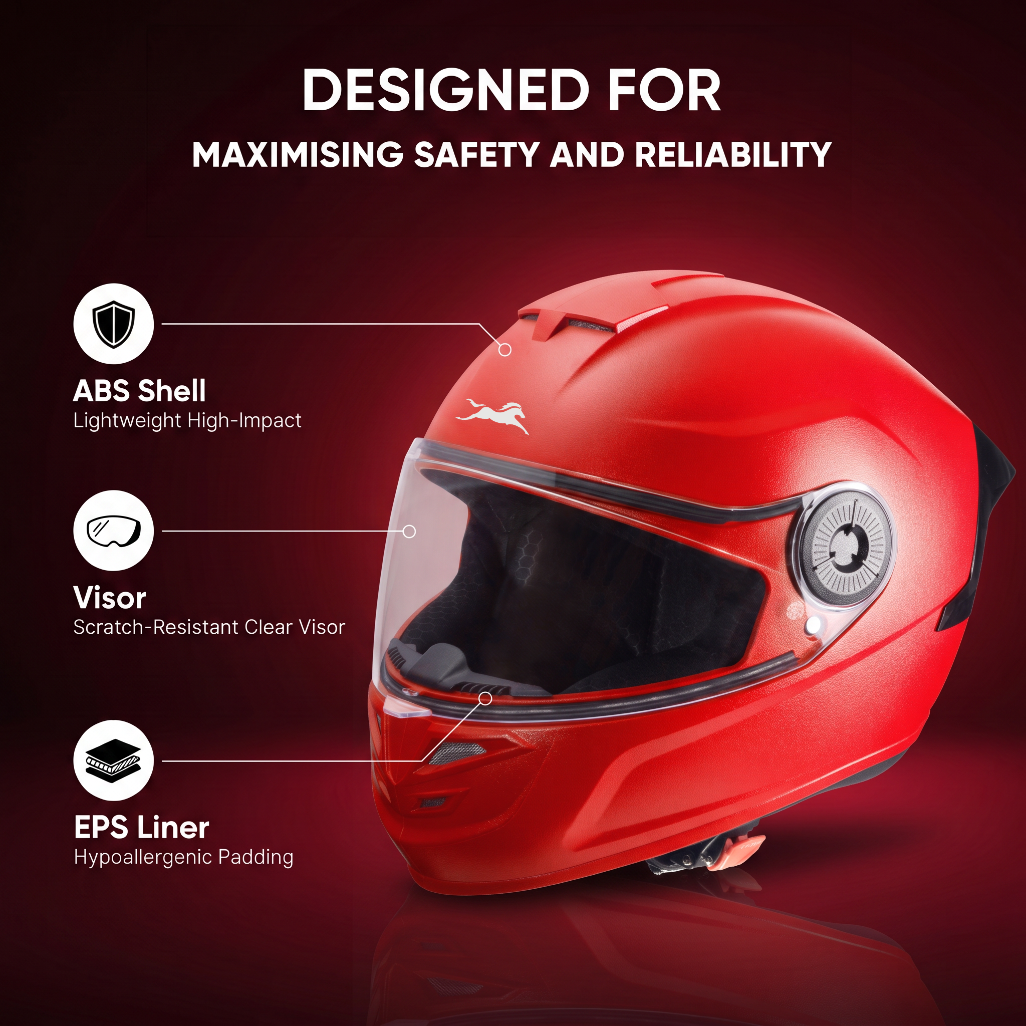 TVS Arc Full Face Matte Finish Helmet for Men & Women, ISI Certified and Lightweight ABS Shell with Clear Scratch-Resistant Visor