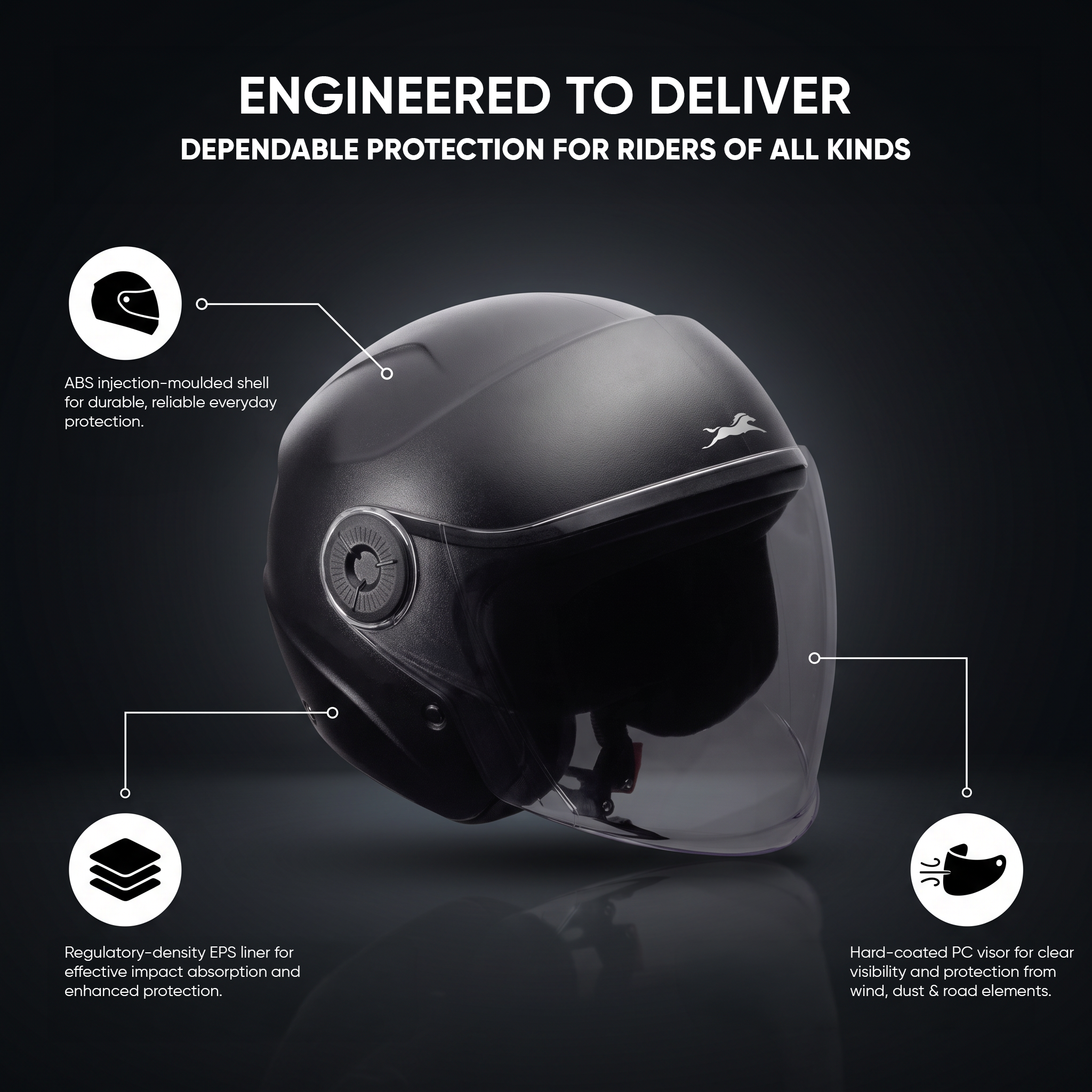 TVS Ace ISI Certified Open Face Matte Finish Helmet with Full Coverage Visor for Men and Women | Available in Eight Colors