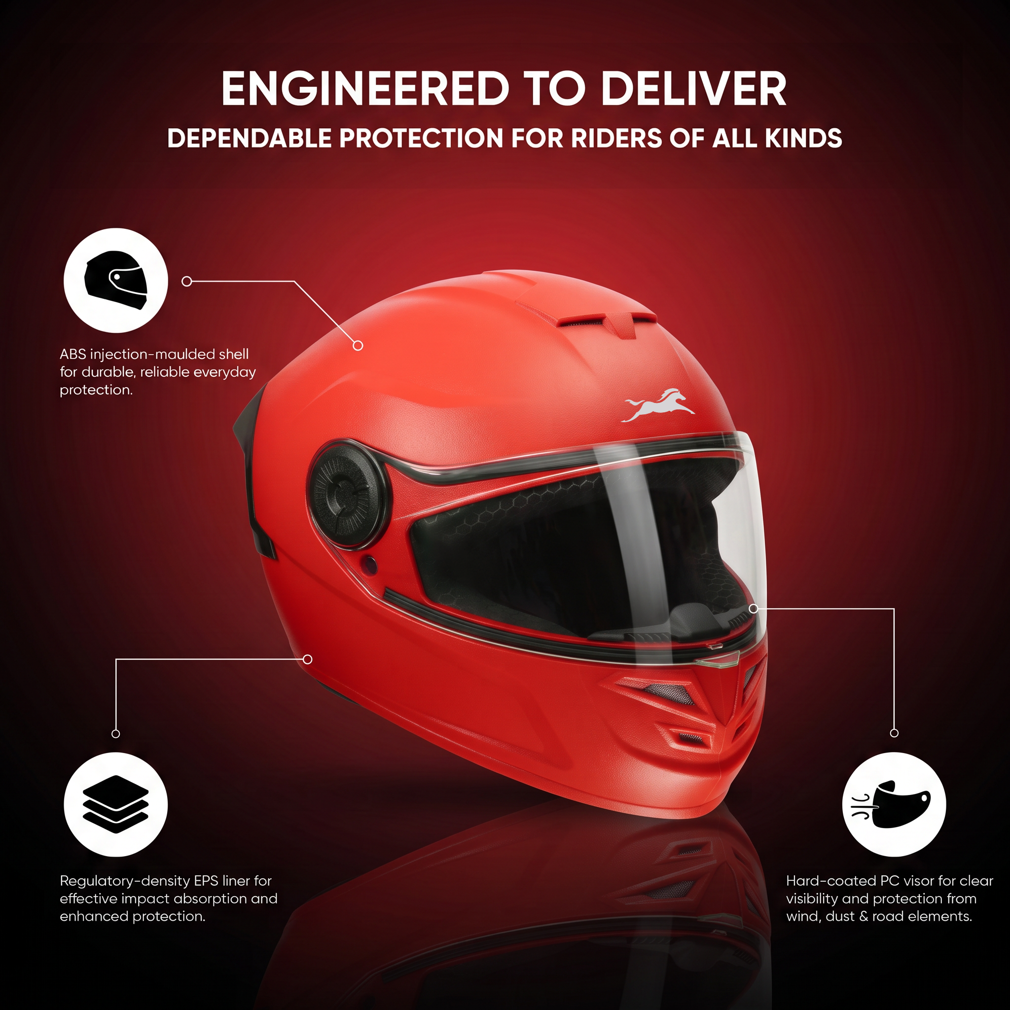 TVS Arc Full Face Matte Finish Helmet for Men & Women, ISI Certified and Lightweight ABS Shell with Clear Scratch-Resistant Visor