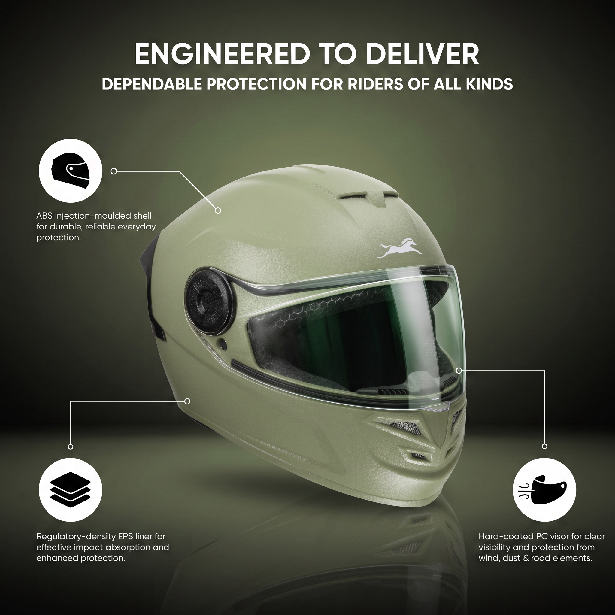 TVS Arc Full Face Matte Finish Helmet for Men & Women, ISI Certified and Lightweight ABS Shell with Clear Scratch-Resistant Visor