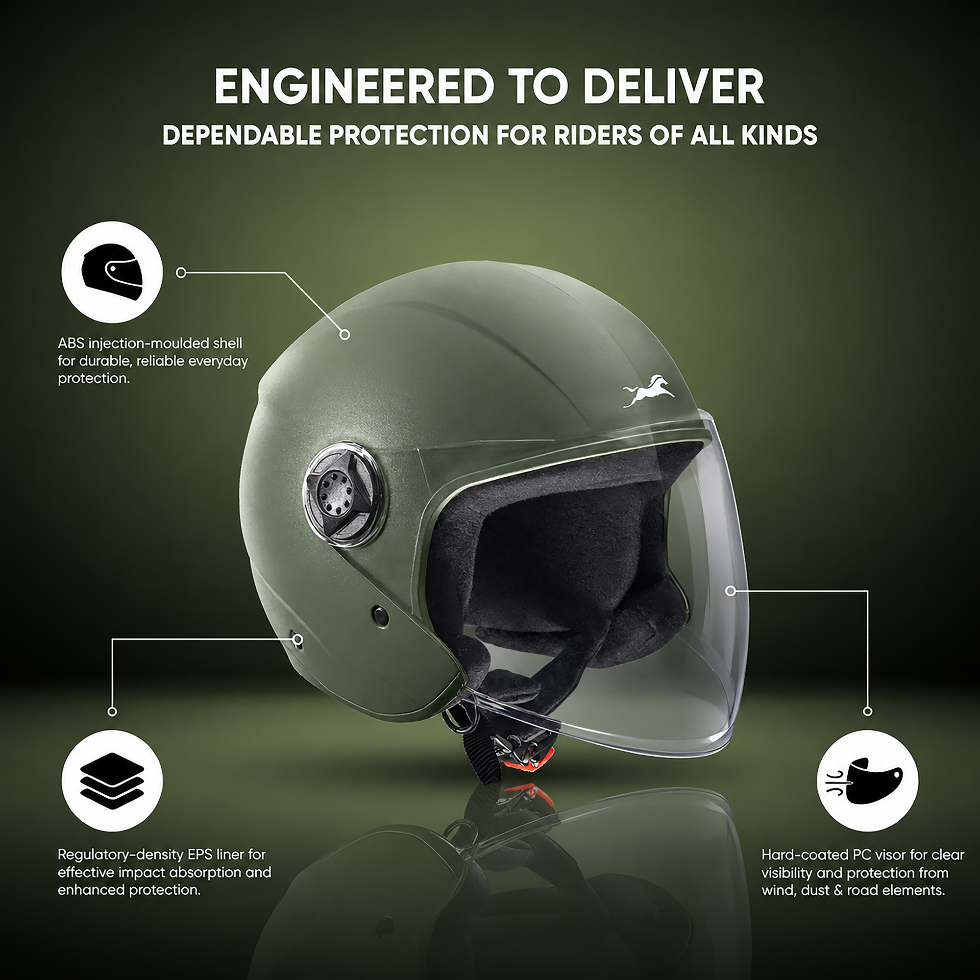 TVS Fit Open Face Long Visor Unisex Helmet | ISI Certified, Matte Finish and Light Weight Available in Multiple Colors