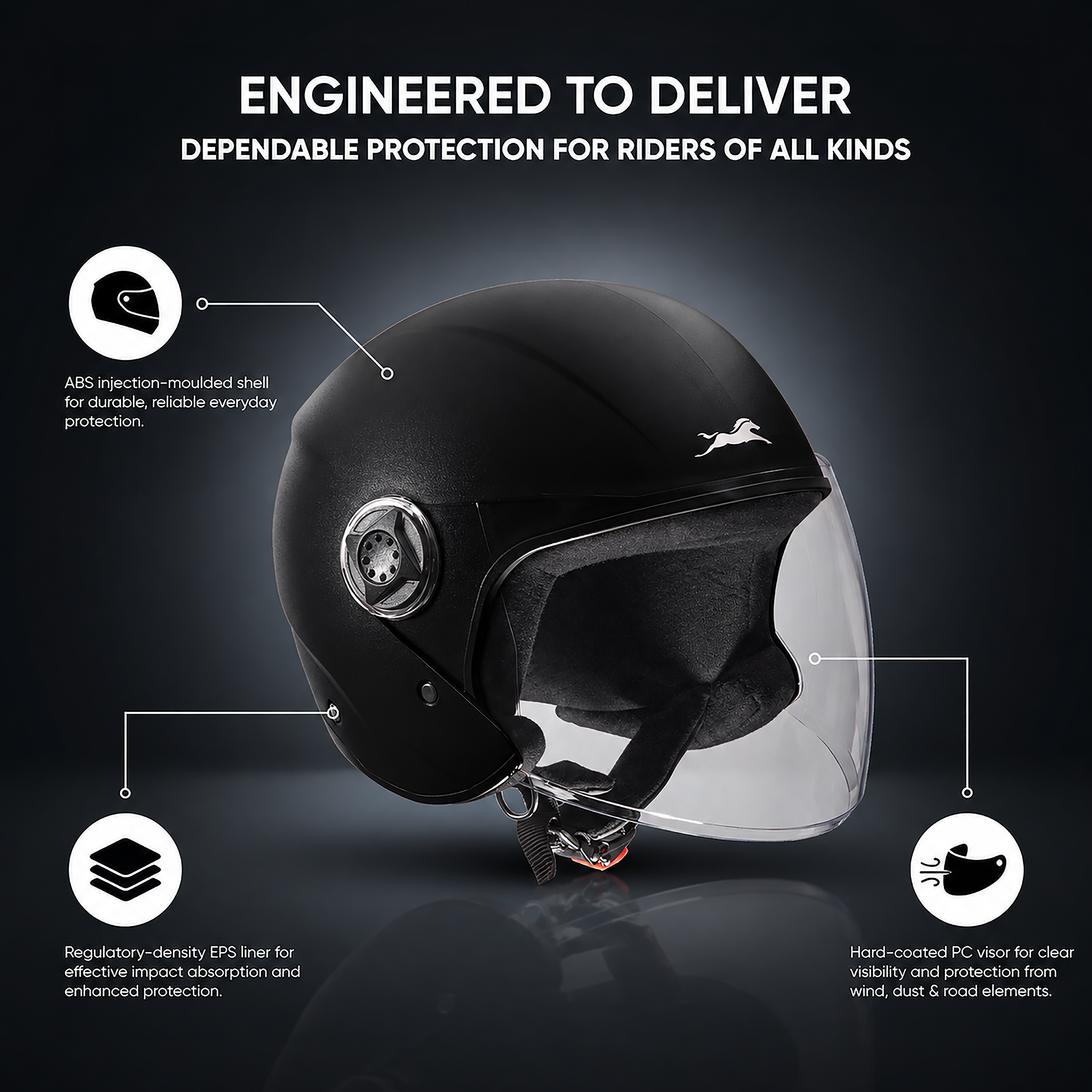 TVS Fit Open Face Long Visor Unisex Helmet | ISI Certified, Matte Finish and Light Weight Available in Multiple Colors