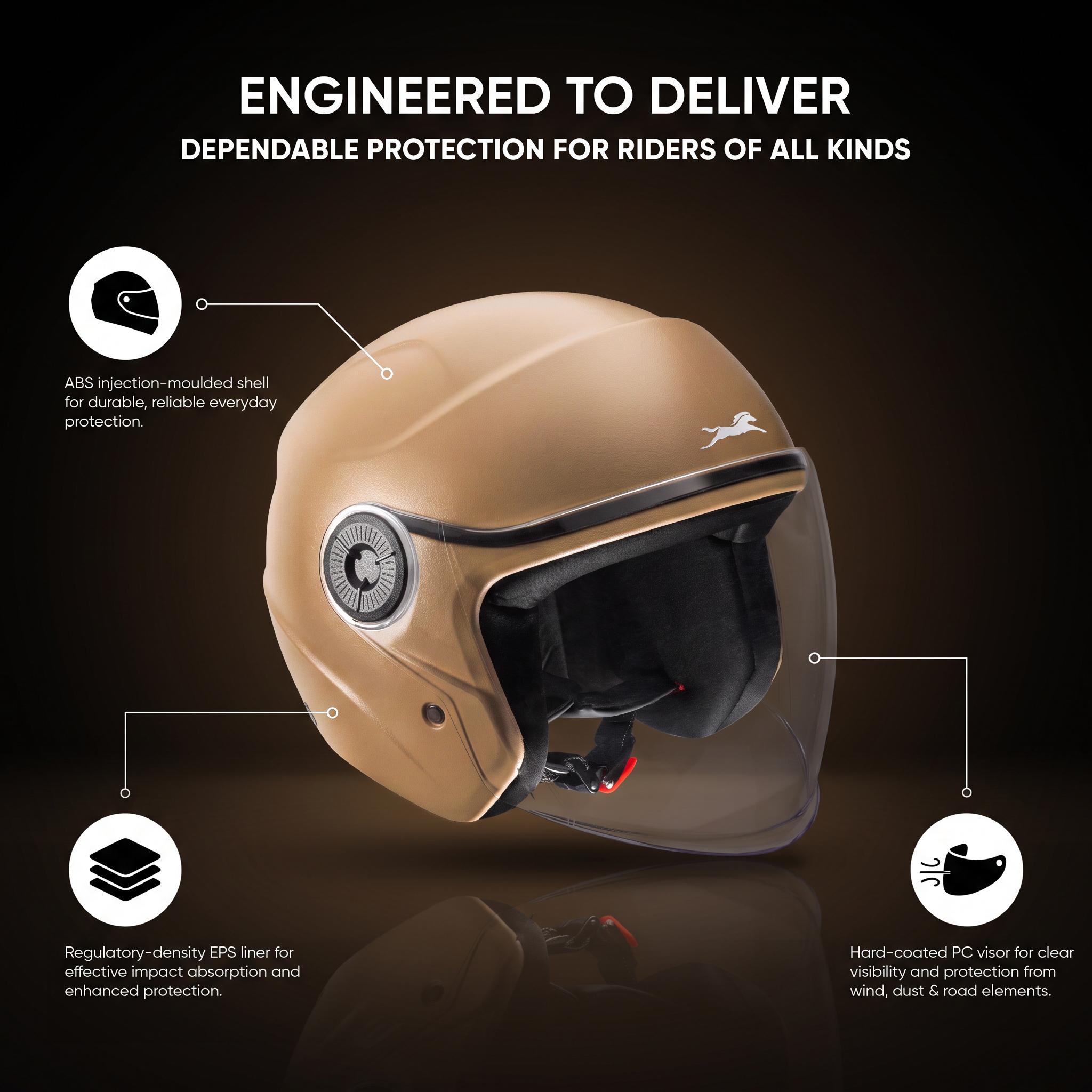 TVS Ace ISI Certified Open Face Matte Finish Helmet with Full Coverage Visor for Men and Women | Available in Eight Colors