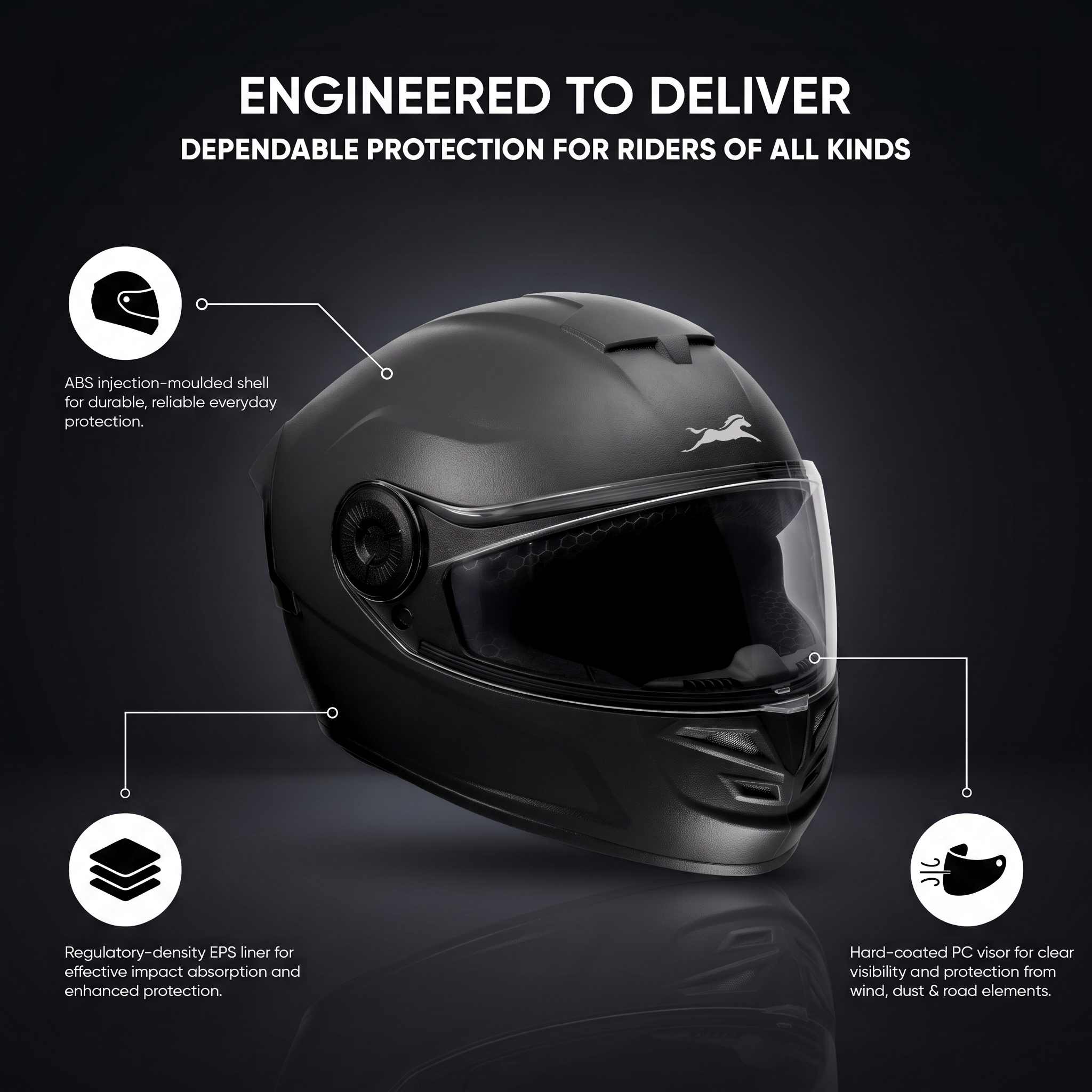 TVS Arc Full Face Matte Finish Helmet for Men & Women, ISI Certified and Lightweight ABS Shell with Clear Scratch-Resistant Visor