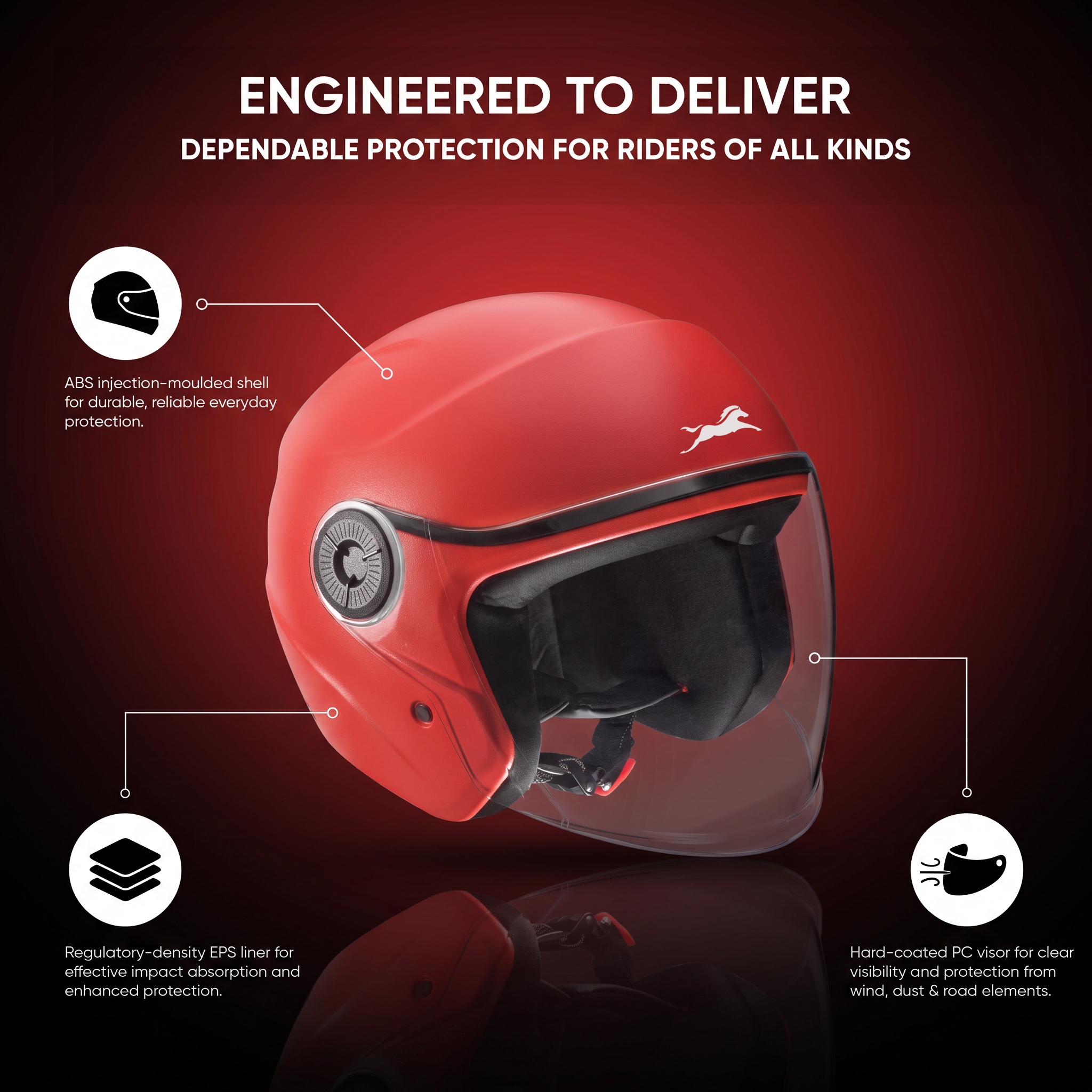 TVS Ace ISI Certified Open Face Matte Finish Helmet with Full Coverage Visor for Men and Women | Available in Eight Colors