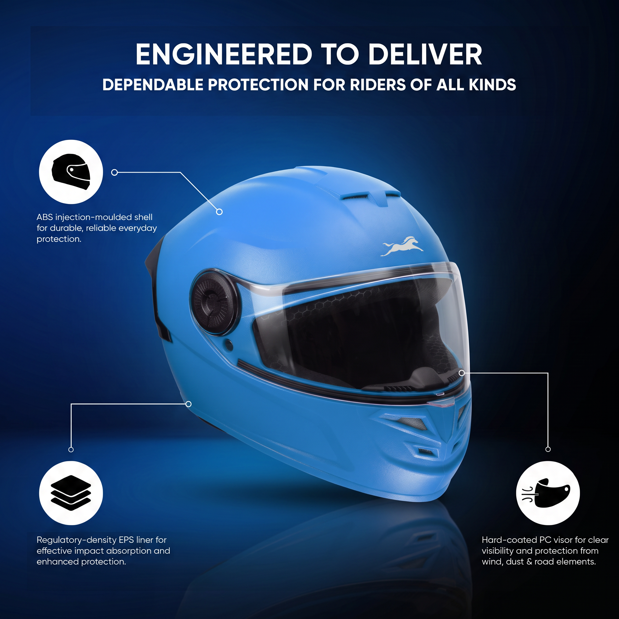 TVS Arc Full Face Matte Finish Helmet for Men & Women, ISI Certified and Lightweight ABS Shell with Clear Scratch-Resistant Visor