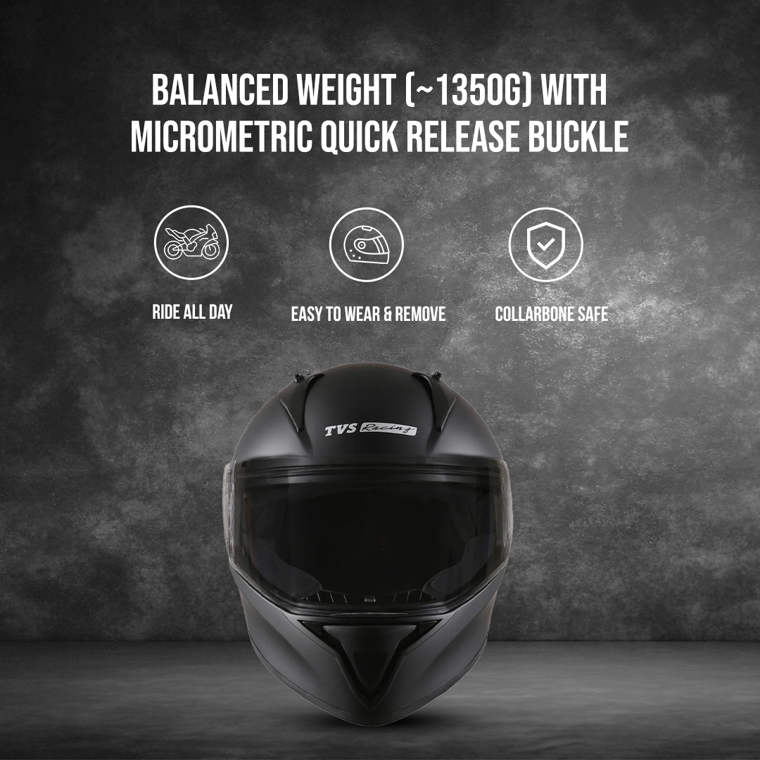 TVS Racing Titan Series Full Face Helmet for Men | Premium Bike Helmets with ABS Shell, UV Paint | Quick Release System | Aerodynamic Design | DOT & ISI Certified